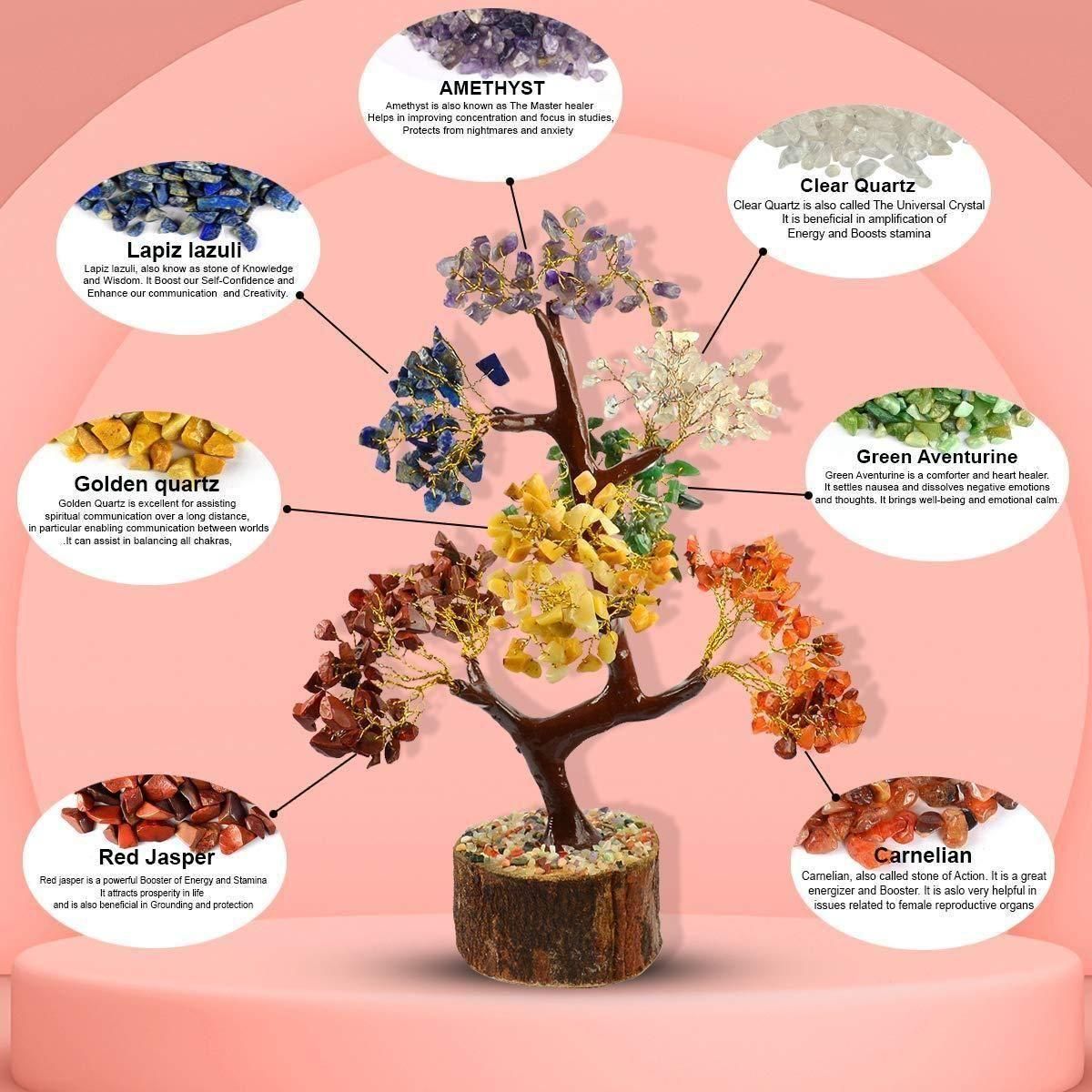 7 chakra crystal tree for energy balance and home decor